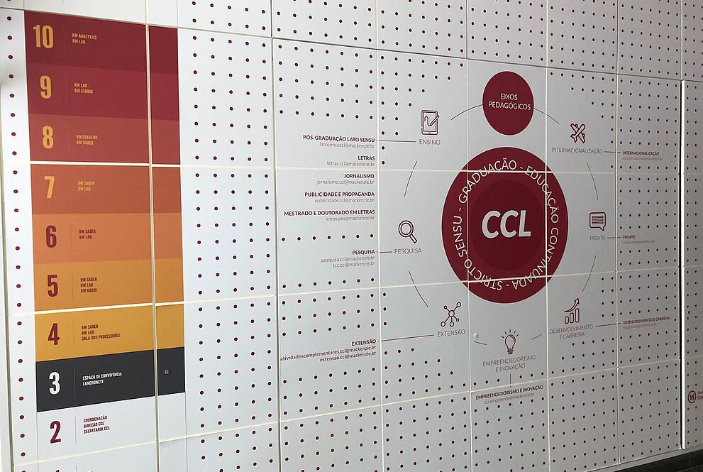 Centro de Comunicação e Letras recebe nova ambientação | Mackenzie