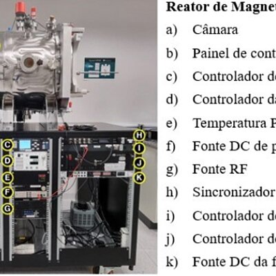 Reator de Magnetron Sputtering