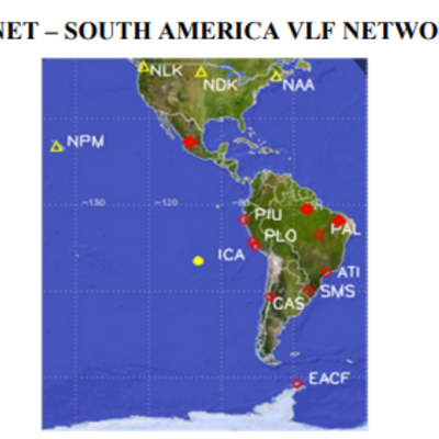 SOUTH AMERICA VLF NETWORK