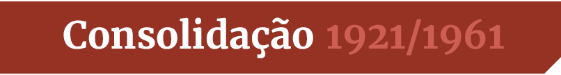 Vinheta: Consolidação 1921/1961