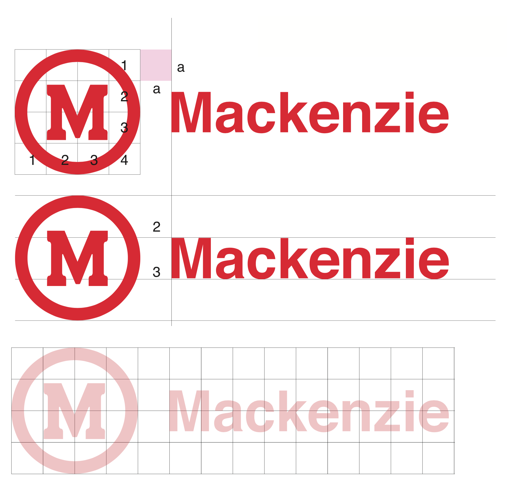 A Marca Mackenzie